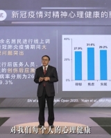操操巴陆林院士：新冠肺炎疫情对人类心理健康的影响至少持续20年